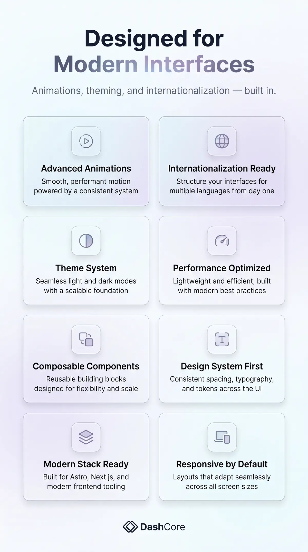 DashCore Features