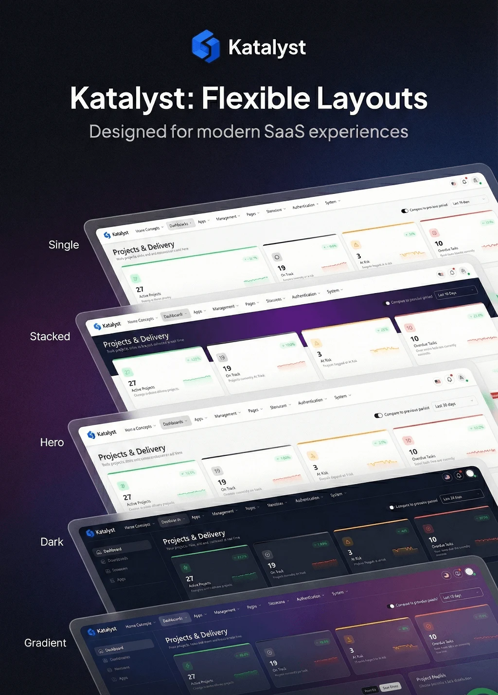Katalyst – Modern React+Tailwind Admin Template